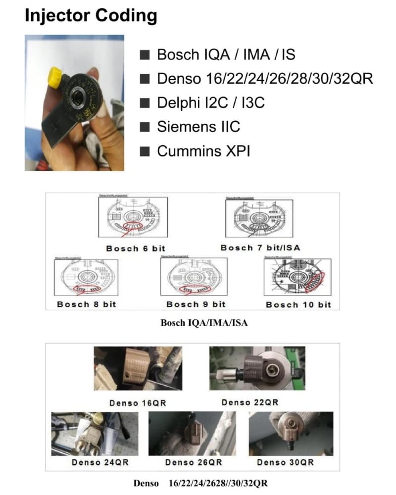 injector coding Bosch.jpg